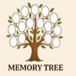 AI image of a memory tree